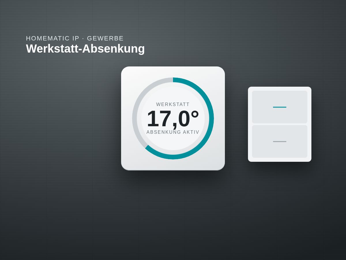 Wandthermostat Homematic IP